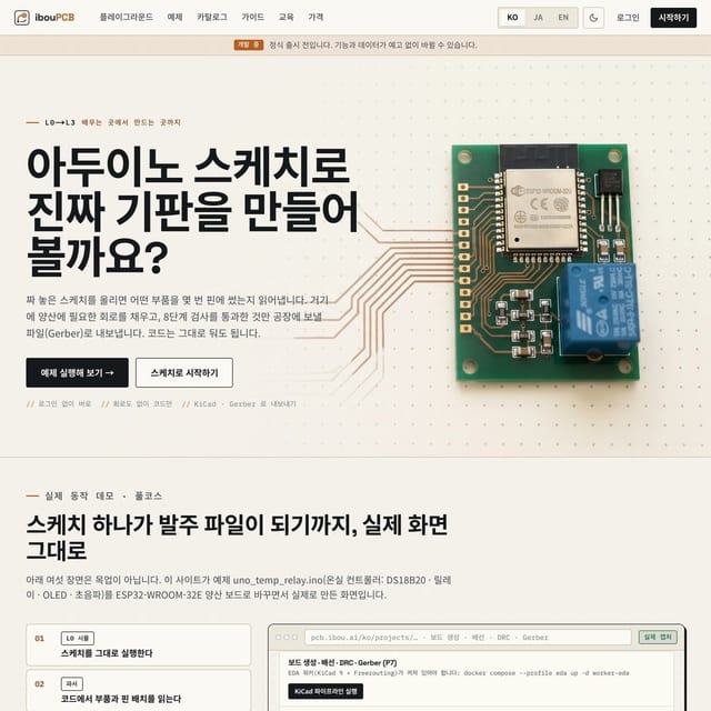 ibouPCB